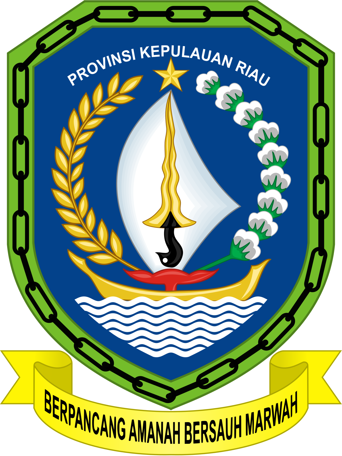 Logo SIKS KEPRI